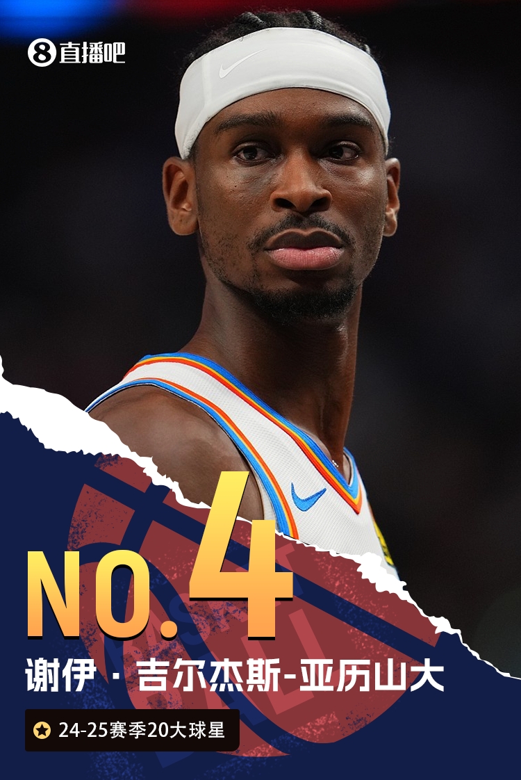 NBA新赛季20大球星之No.4：亚历山大⚡️